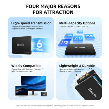 SATA III SSD 2.5” Internal Solid State Drive 128GB 256GB 512GB 1TB 2TB up to 550Mb/S for Laptop Desktops