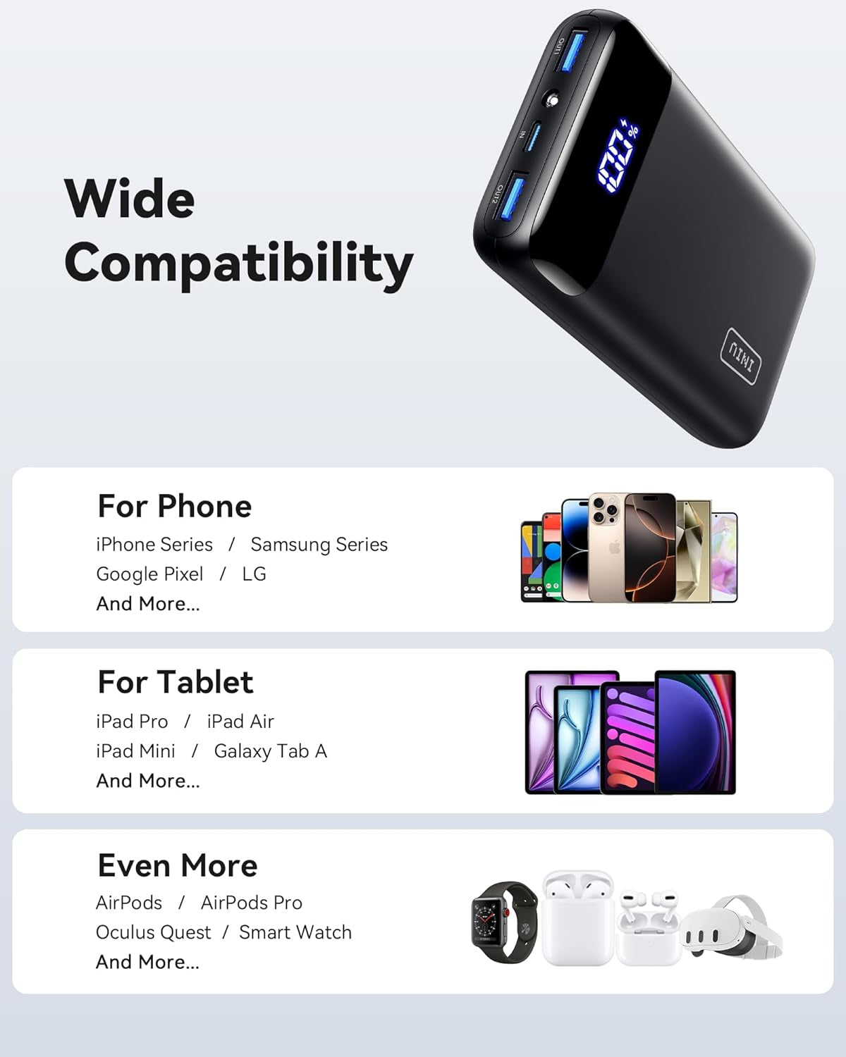INIU 22.5W Portable Charger, 20000mAh USB-C Power Bank with Fast Charging, PD 3.0 and QC 4.0, LED Display, Compatible with iPhone 16/15/14/13 Pro, Samsung S23, Google Tablets, and More