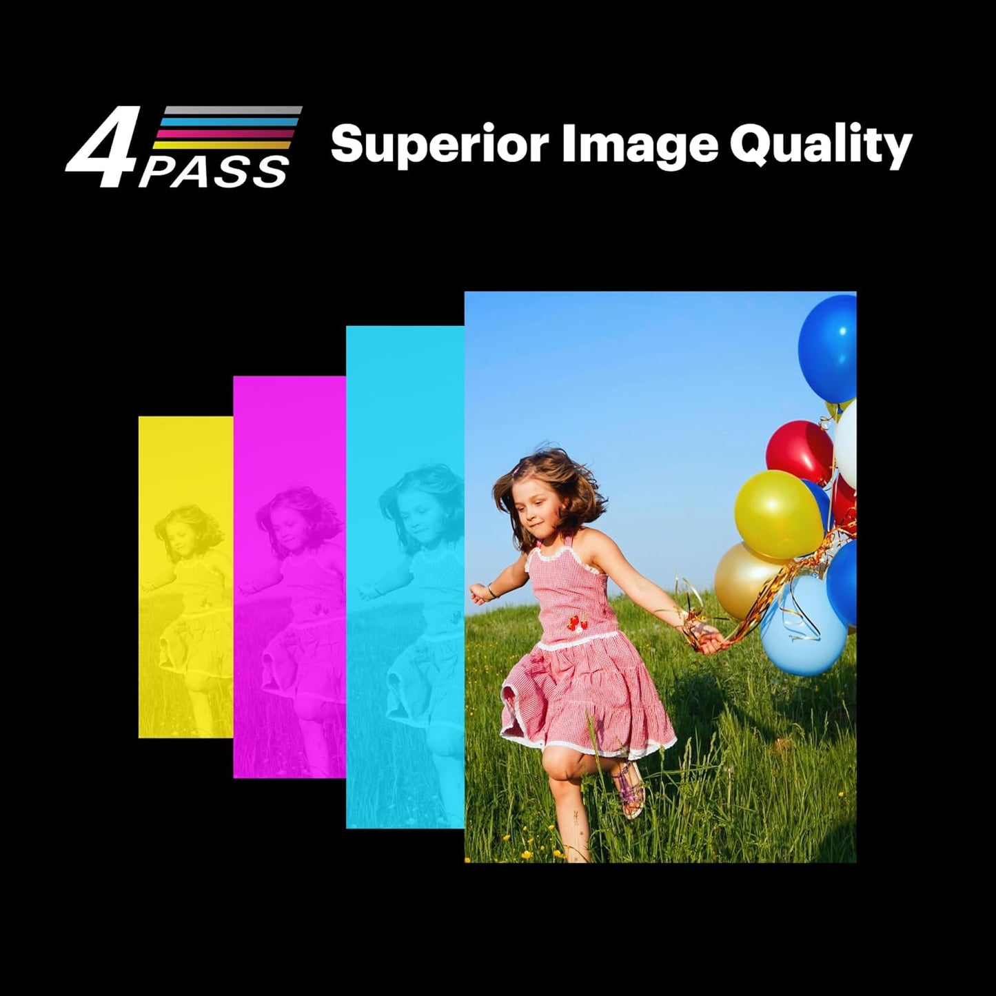 KODAK Mini 2 Retro 4PASS Portable Photo Printer (2.1X3.4 Inches) + 8 Sheets, White