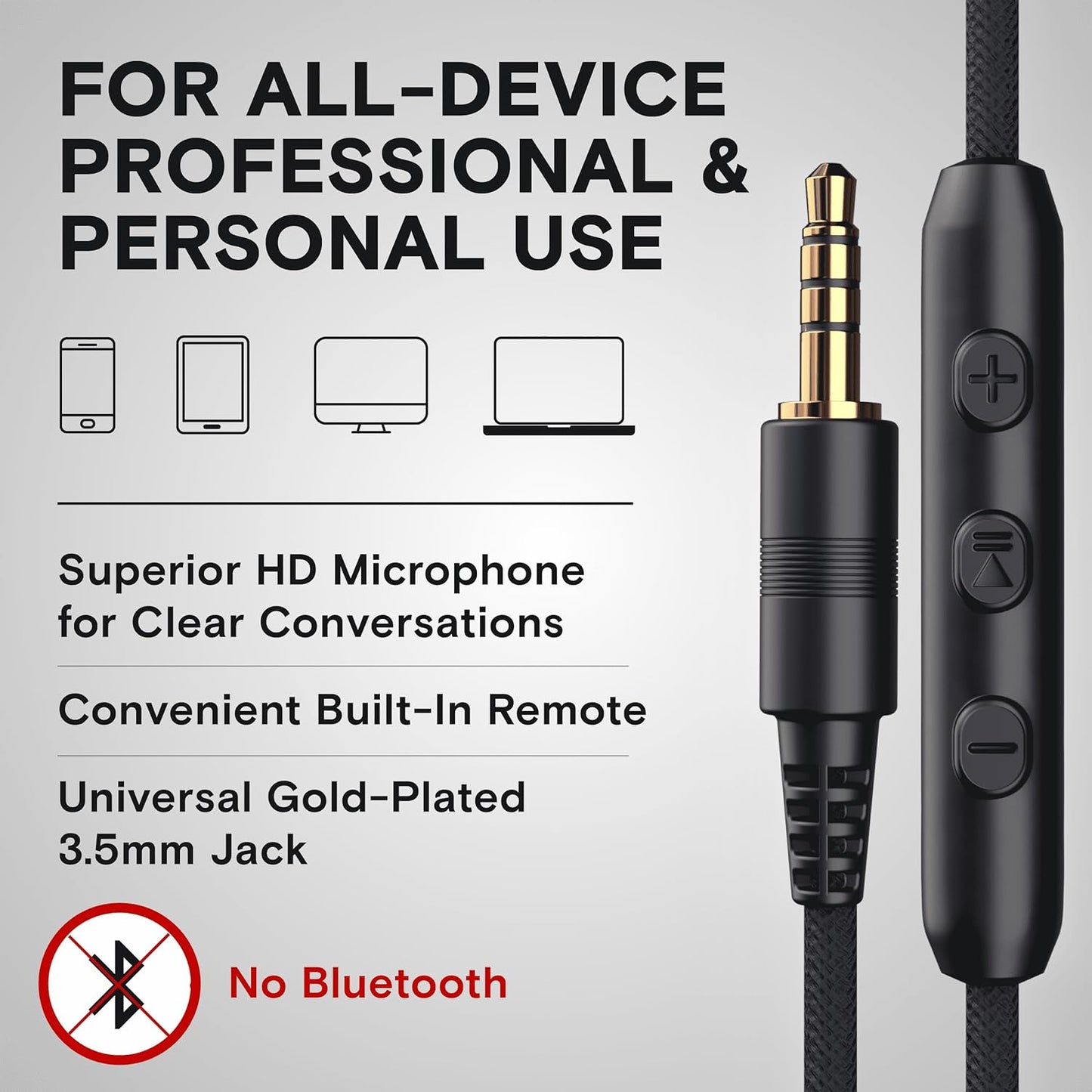 ARTIX CL750 Wired On-Ear Headphones with Microphone and Volume Control - Noise-Isolating, Foldable Design for Computer and Laptop Use, 3.5mm Aux Jack