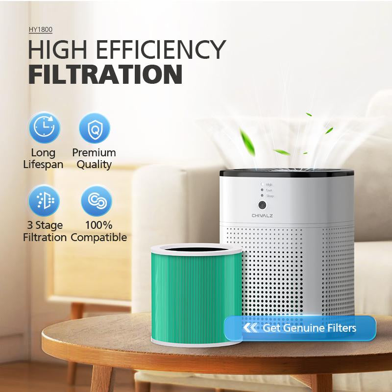 CHIVALZ 2-Pack Portable HEPA Air Purifiers for Home and Bedroom, Designed for Allergy Relief from Pets, Viruses, and Dust with 360° Air Intake System and Sleep Mode