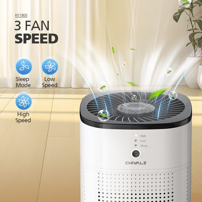 CHIVALZ 2-Pack Portable HEPA Air Purifiers for Home and Bedroom, Designed for Allergy Relief from Pets, Viruses, and Dust with 360° Air Intake System and Sleep Mode