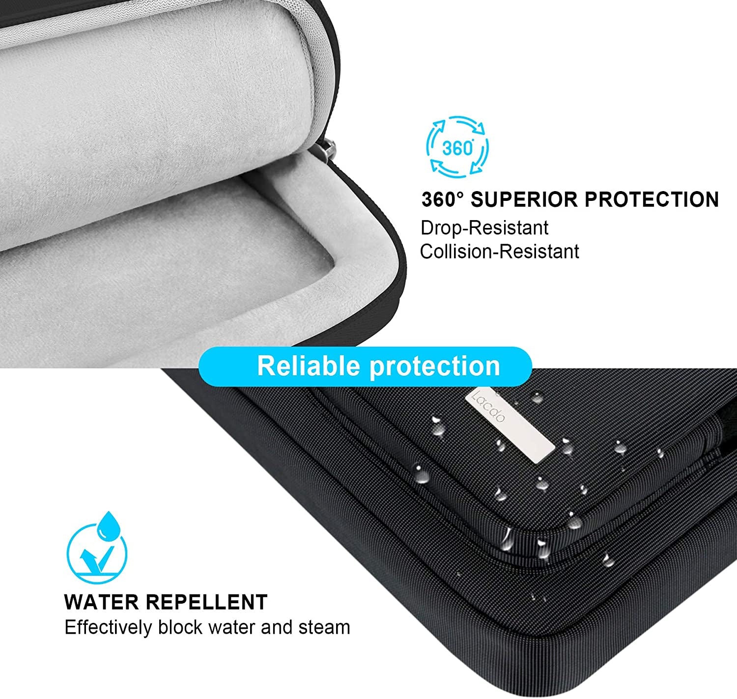 Lacdo 360° Protective Laptop Shoulder Bag, 15-15.6 Inch Laptop Sleeve Case for Acer HP Lenovo Dell ASUS Laptop, Acer Aspire, HP Pavilion, Dell Inspiron, Lenovo Ideapad,Asus Zenbook Computer Bag, Black