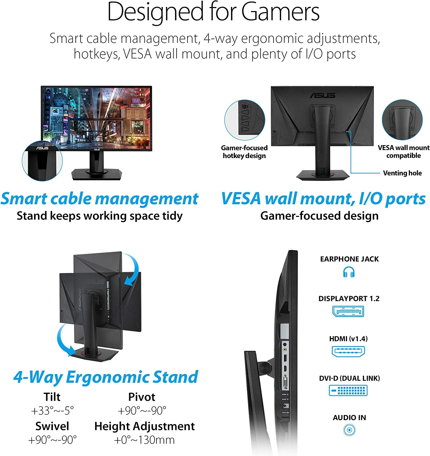ASUS VG248QG 24-Inch G-SYNC Gaming Monitor, 165Hz, 1080P, 0.5ms Response Time, Eye Care Technology, DisplayPort, HDMI, DVI, Black