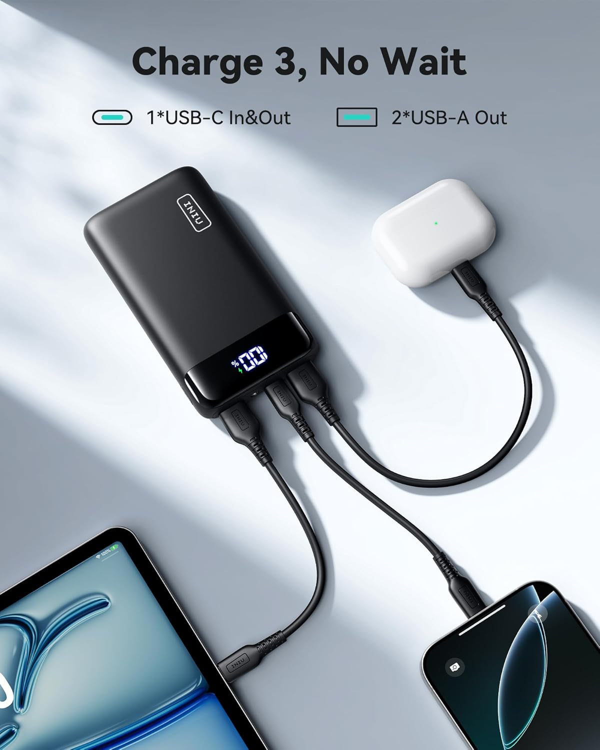 INIU 22.5W Portable Charger, 20000mAh USB-C Power Bank with Fast Charging, PD 3.0 and QC 4.0, LED Display, Compatible with iPhone 16/15/14/13 Pro, Samsung S23, Google Tablets, and More