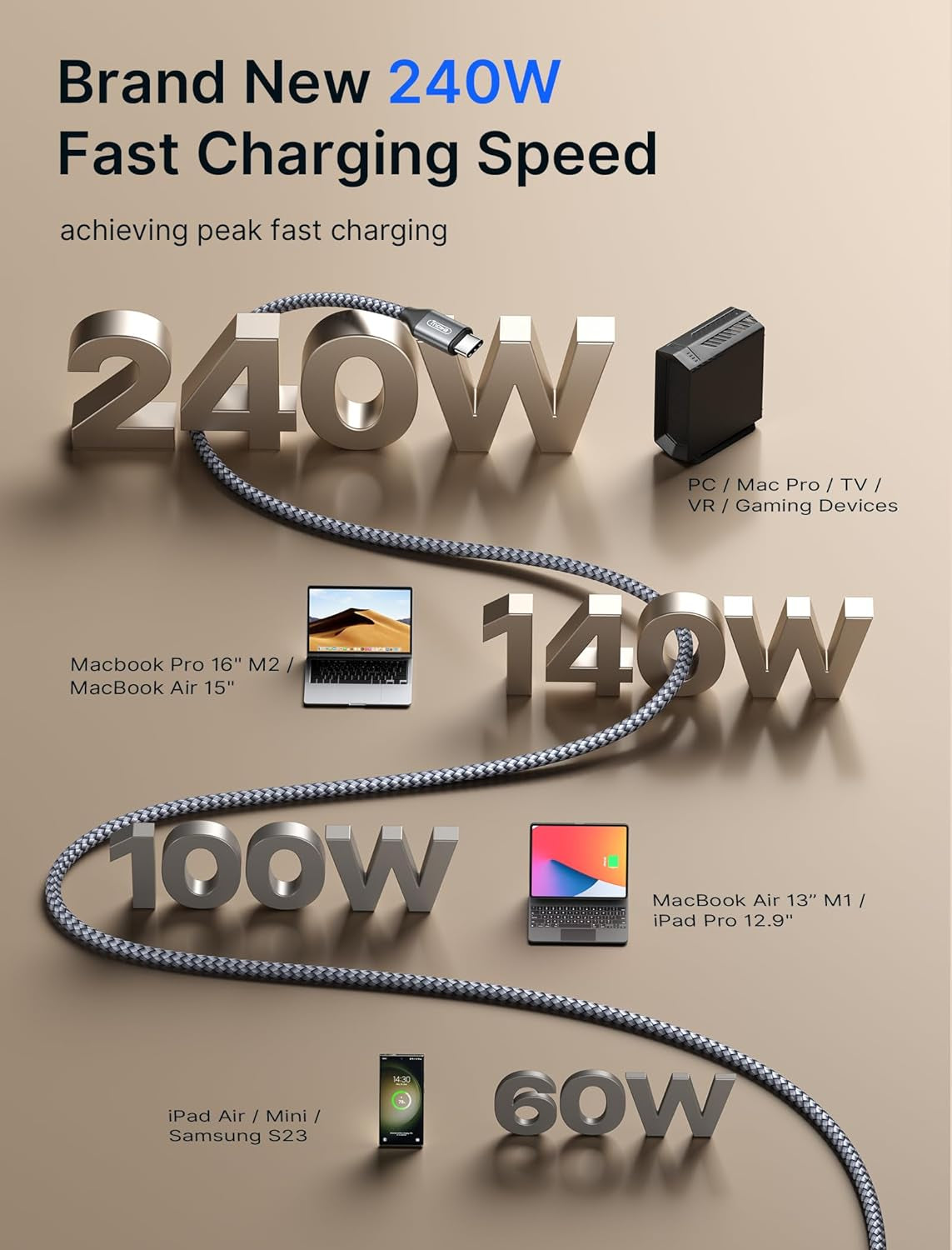 JSAUX 240W USB-C to USB-C Cable, 10FT, 5A Fast Charging Cord Compatible with iPhone 16 Series, MacBook Pro/Air M2/M3, iPad Pro/Air/Mini 6, and Samsung Galaxy S Series