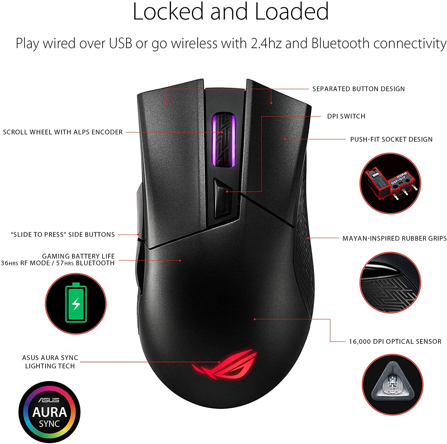 ASUS ROG Gladius II Wireless Optical Gaming Mouse for PC - Right-Hand Grip, 12000 DPI Sensor, 400 IPS, Omron Switches, 6 Programmable Buttons, Aura Sync RGB Lighting, ROG Armoury II