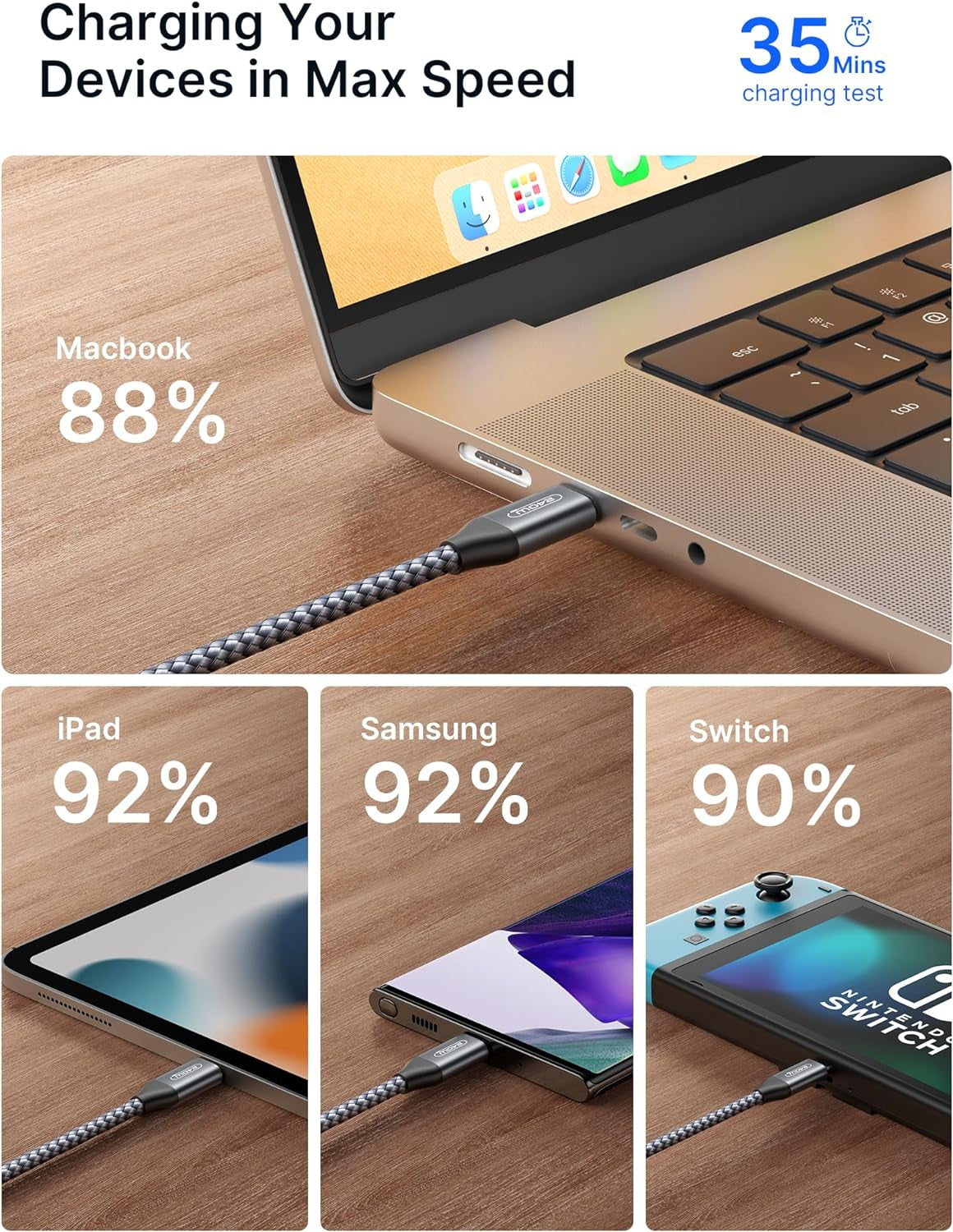 JSAUX 240W USB-C to USB-C Cable, 10FT, 5A Fast Charging Cord Compatible with iPhone 16 Series, MacBook Pro/Air M2/M3, iPad Pro/Air/Mini 6, and Samsung Galaxy S Series