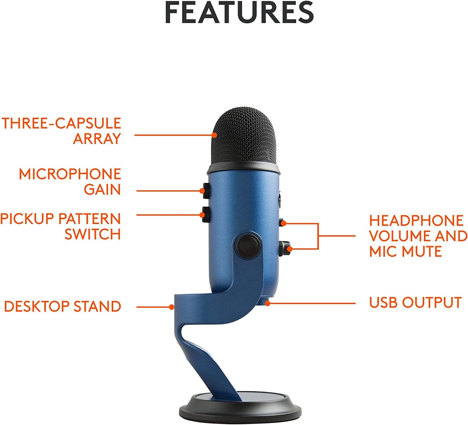Logitech for Creators Blue Yeti USB Microphone - Versatile Studio and Condenser Mic for PC, Mac, Gaming, Recording, Streaming, and Podcasting with VO!CE Effects and 4 Pickup Patterns - Midnight Blue