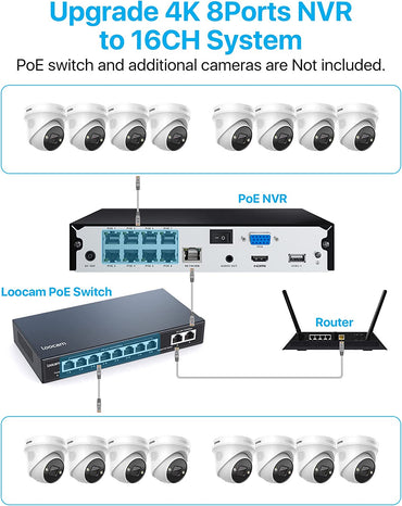 ZOSI 4K Poe Security Camera System,4Pcs 8MP Outdoor Indoor Poe Cameras,2-Way Audio,Person Vehicle Detection,Spotlight Color Night Vision,8Port 16 Channel 8MP/4K NVR with 2TB HDD for 24/7 Recording