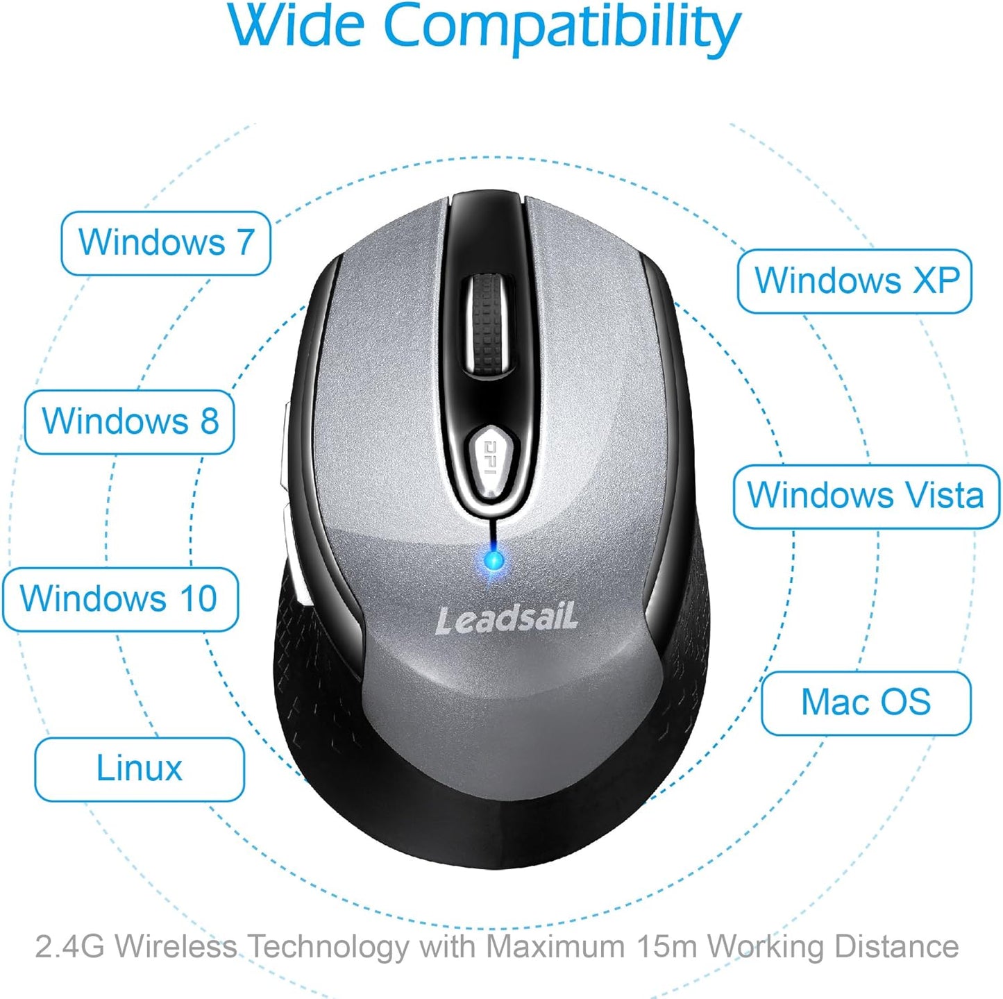 Leadsail Wireless Slim Mouse for Laptop - 2.4GHz Portable Cordless Design with 6 Buttons, Low Noise, Compatible with Windows and Mac Systems