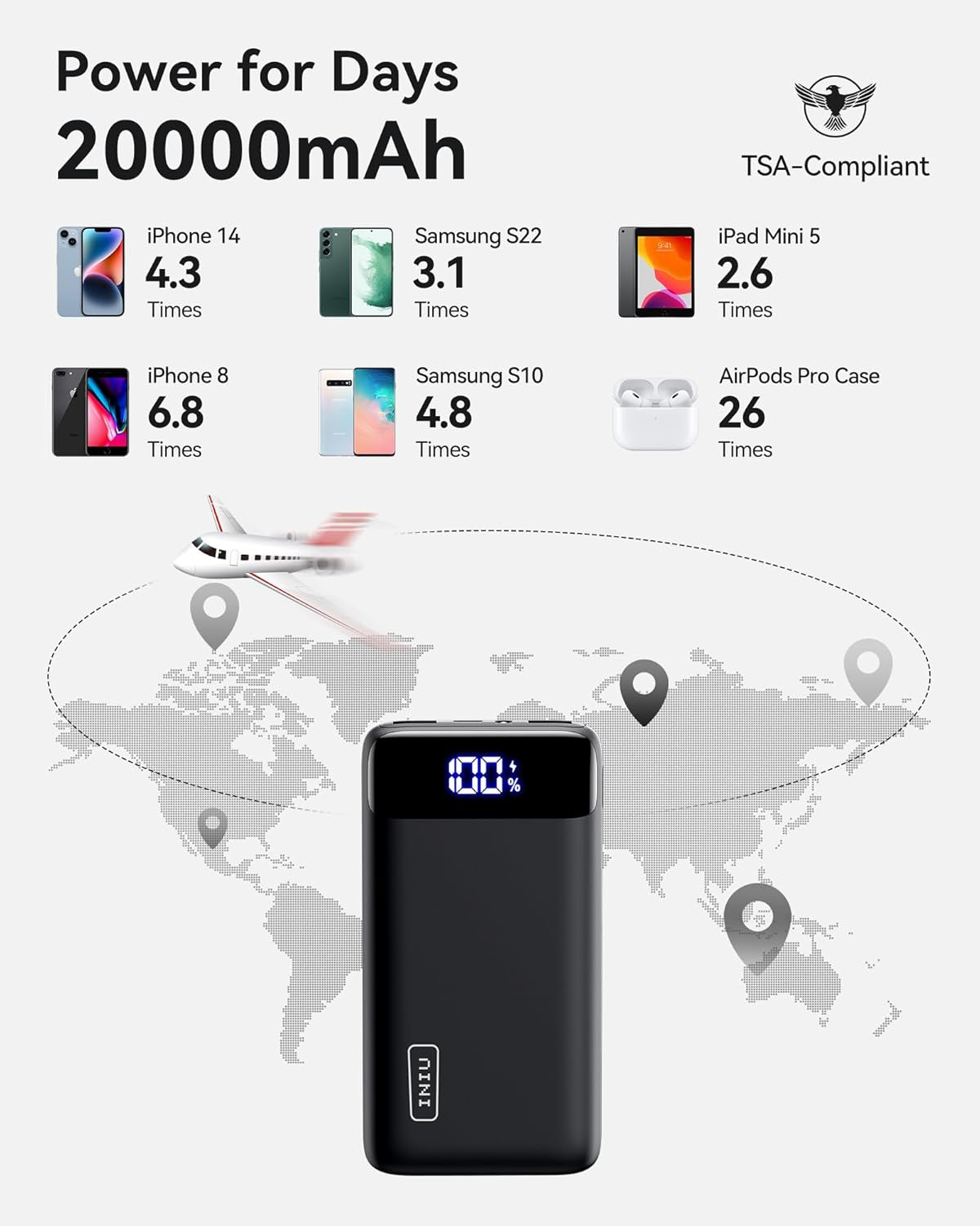 INIU 22.5W Portable Charger, 20000mAh USB-C Power Bank with Fast Charging, PD 3.0 and QC 4.0, LED Display, Compatible with iPhone 16/15/14/13 Pro, Samsung S23, Google Tablets, and More